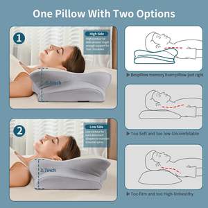 Almohada Ergonómica para el Cuello, Almohada Ortopédica de Espuma Viscoelástica con Forma de Mariposa para Aliviar el Dolor de Cuello al Dormir - Product Image 4