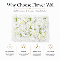 Panel Bunga Artifisial dengan Mawar Merah Muda Campuran Hydrangea untuk Latar Belakang Pernikahan, Dekorasi Jendela, Pesta, Acara, dan Dinding