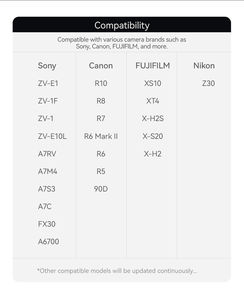 Nouvelle génération de ventilateur de refroidissement pour appareil photo Ulanzi CA25, radiateur, kit d'enregistrement <span class=keywords><strong>4K</strong></span>, dissipateur de chaleur pour Sony ZV-E1 R6 Mark II FUJIFILM <span class=keywords><strong>XT4</strong></span> - Product Image 3