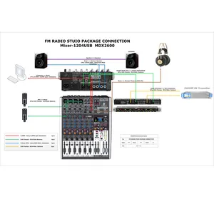 FMUSER FU-1000W 1000 ואט 1kw fm משדר לוח amplificador רדיו תחנת שידור FM סטודיו הושלם ציוד