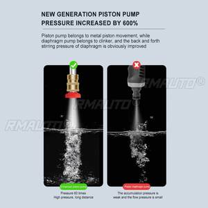 20000mAh Cordless High Pressure <b>Car</b> Wash Water Gun Portable <b>Car</b> <b>Washer</b> Cleaner Parkside Washing Machine for Makita 18V Battery - Product Image 2
