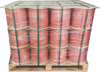 Fil de traçage CCS 10 GA 12 GA 14 GA, fil de traçage plaqué cuivre 12 AWG 14 AWG 16 AWG # 12 # 14 # Fil de traçage 18 HDPE HMWPE