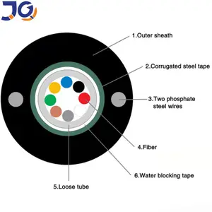 Factory Price Wholesale High Quality Single Mode Fiber Optic Cable GYXTW-4b1