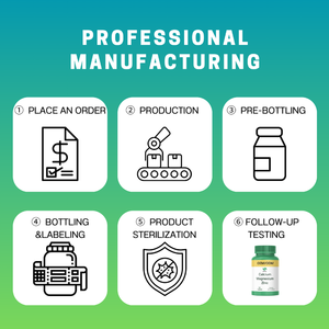 Kapsul Kalsium OEM/ODM |   Layanan Label Pribadi Tersedia |   Pabrik Bersertifikat GMP - Product Image 5