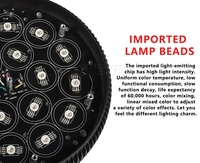 Éclairage de Scène LED Par Plat en Alliage d'Aluminium RGBWA UV 18x18W, Projecteurs Par DJ DMX 512 pour Église