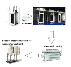 Система очистки промышленных сточных вод EAOPs BDD с высоким содержанием трески электрохимический органический разложитель воды электролизер - Product Image 2