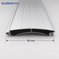 Profil de volet roulant ventilé en aluminium courbé de 80 mm pour vitrines commerciales