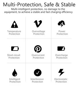 Hot 65W 20V 3.25A USB <span class=keywords><strong>C</strong></span> Sạ<span class=keywords><strong>c</strong></span> Loại <span class=keywords><strong>C</strong></span> sạ<span class=keywords><strong>c</strong></span> nhanh máy tính xách tay <span class=keywords><strong>Adapter</strong></span> với chất liệu gan cho Asus điện thoại di động cung <span class=keywords><strong>c</strong></span>ấp điện - Product Image 5