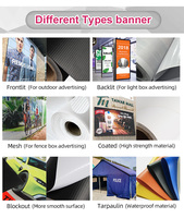 Rouleau de banderole publicitaire, bâche flexible en PVC imperméable 320g/m2