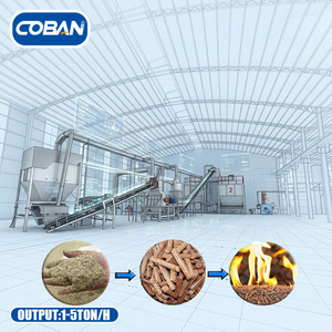 Ligne de production complète de granulés de bois à matrice annulaire pour usine de fabrication de granulés de biomasse à prix d'usine pour une source de chaleur propre - Product Image 1