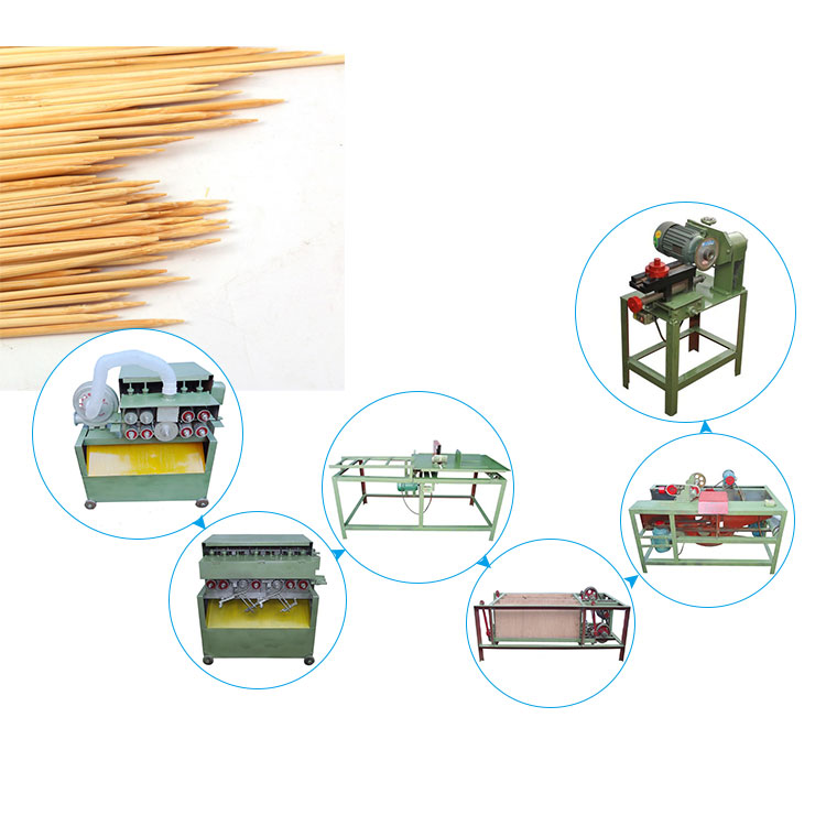 Китайский поставщик, Бамбуковая зубочистка, оборудование для сортировки и формования