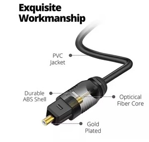 <span class=keywords><strong>Toslink</strong></span> để Mini <span class=keywords><strong>Toslink</strong></span> quang kỹ thuật số S/PDIF Cáp âm thanh - Product Image 5