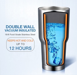 New Arrival 30Oz Stainless Steel Tumbler Cup Eco Friendly Coffee Mug Vacuum Insulation Travel Car Tumbler Cups With Straws - Product Image 3