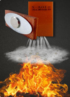 Autocollants automatiques de boule d'extincteur d'aérosol de petite taille pour la suppression efficace des incendies dans les armoires électriques