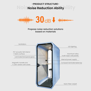 Cabine téléphonique insonorisée Cabine de travail de confidentialité Cabine de réunion Boîte acoustique insonorisée - Product Image 2