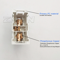 ZSUN American Standard 118 Taille PC Brossé Plaque SC32 Haute Qualité Triple Brésil Prise Murale