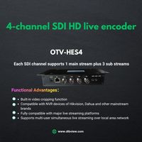 Encodeur de diffusion en direct SDI HD 4 canaux H.265 H.264 avec prise en charge RTMP SRT ONVIF, connexion NVR, diffusion de jeux, encodeur IPTV