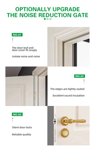 Fabricante LINRUN, Puerta de Madera de Alta Calidad Hecha en China, Puertas Interiores de Madera Sólida para Casas, Puerta Pintada Directamente de Fábrica para Dormitorio - Product Image 4