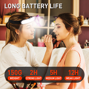 Lampe frontale LED <span class=keywords><strong>1000</strong></span> lumens avec faisceau réglable et base <span class=keywords><strong>G9</strong></span>, étanche et portable pour la randonnée, le camping et l'utilisation médicale - Product Image 5