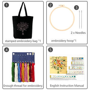 Bolsa de Mano Bordada a Mano a Precio Económico al por Mayor para Mujer, Bolsa de Lona Personalizada Hecha a Mano, Bolsa de Lona con Bordado Personalizado - Product Image 5