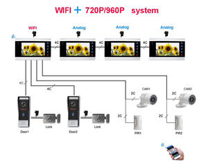 Sistema de <span class=keywords><strong>Videoportero</strong></span> Inalámbrico Bcomtech con Control Remoto Móvil por Aplicación Tuya para Android e iOS, 4 Cables, 720P/960P - Product Image 6