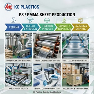 Taiwan Made High Plasticity GPPS <b>Sheet</b> Custom Color Clear <b>Polystyrene</b> <b>Sheet</b> for Interior Decoration - Product Image 3
