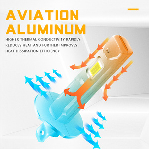 Nuevas bombillas H1 Mini LED para faros delanteros 1:1 Enchufe directo 6000K Blanco 300% Más brillante Canbus Listo para A4 Car SUV Auto LED Bulb Factory - Product Image 4