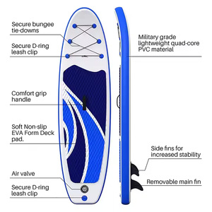 กระดานโต้คลื่น PVC แบบยืนสำหรับตกปลากีฬาทางน้ำชายหาดกลางแจ้ง - Product Image 6