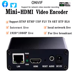 H.265 1080P HD TO IP MINI provideo Streaming Encoder สำหรับการก่อสร้างโลหะเข้ารองรับโปรโตคอล rtmp/rtsp - Product Image 2