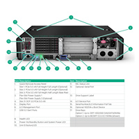 全新原装 HPE ProLiant DL145 Gen11 2U 1P 边缘服务器 AMD EPYC 第四代 DDR5 PCIe 5.0 2*SFF/6*EDSFF 存储，适用于边缘计算