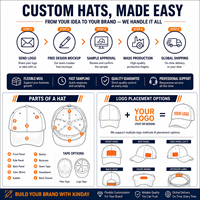 Gorra Trucker 3D Blanca y Negra con Efecto Puff para Hombre y Mujer, Estilo Urbano, Cierre a Presión, Logotipo Personalizado, Venta al Por Mayor