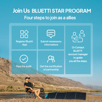Système solaire révolutionnaire Bluetti 5 kW, système de stockage de batterie domestique, générateur solaire, banque d'alimentation