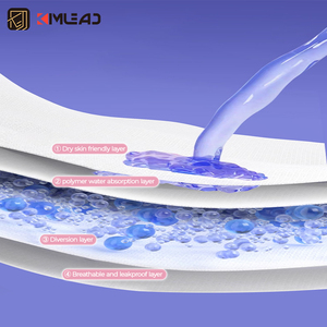 Kimlead Women s <strong>Period</strong> <strong>Diapers</strong> Maternity <strong>Diaper</strong> for Women in Menstruation Panty <strong>Diaper</strong> for Women for <strong>Heavy</strong> <strong>Period</strong> - Product Image 2