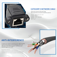 RJ45 kompatibilitas jantan ke betina berpelindung Cat5e Cat5 Cat 6 jaringan Ethernet kabel jaringan hitam ekstensi dudukan Panel sekrup