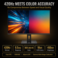 Monitor Gaming 27 Inci 2K QHD 420Hz Akurat Warna Cepat IPS 0.5ms 95% DCI-P3 10bit 450nit HDR400 Gamma Multi-Stage Custom OEM