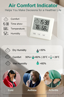 Termoigrometro in Plastica per Incubatrice di Uova, Monitor di Temperatura e Umidità Interna con Display e Sensore per Casa