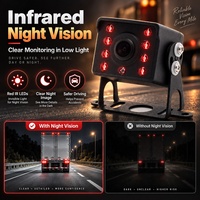 Caméra de recul robuste pour voiture 1080P IR étanche IP69K vision nocturne avec câble connecteur 4 broches pour fourgonnettes et flottes commerciales