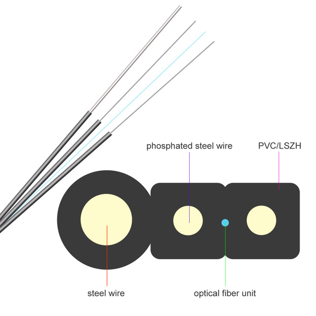 G657A1 LSZH FTTH Drop Wire Self-supporting Steel Outdoor Fiber Optic Cable 1 Core 1000M Black PE 5.0x2.0mm Telecom Use OEM