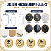 Lot de cartes de visite professionnelles personnalisées en feuille d'or, avec logo personnalisé, marquage à chaud, forme sur mesure, OEM