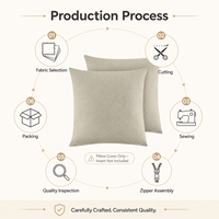 Housse de coussin carrée décorative texturée unie lavée