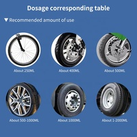 Oem Facory Electric Motorcycle Tire Repair Fluid Tubeless Tire Emergency Inflation and Repair Car Tire Sealant