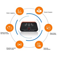 Potente Escáner de Diagnóstico para Automóviles Vgate Icar2 ELM327 para OBD2 con 1 Año de Garantía para la Mayoría de los Autos
