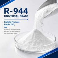 Poudre de dioxyde de titane rutile de qualité industrielle Liangjiang, pureté 93 %, meilleure résistance à l'eau, méthode à l'acide sulfurique pour revêtements