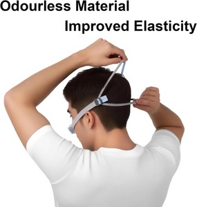Masque nasal à coussinets AirFit P10 CPAP avec sangle élastique pour la thérapie de l'<span class=keywords><strong>apnée</strong></span> du sommeil - Product Image 2