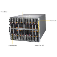 Comba sst OEM Blade Server SuperBlade-Server-System SBS-820H-420P