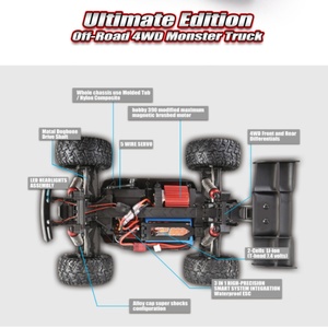 REMO Hobby SJY-1665 Camion monstre tout-terrain 4x4 à l'échelle 1/16 avec éclairage LED, modèles de véhicules monstre, moteur brushless - Product Image 4