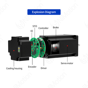 NiMotion STO PSM8075D มอเตอร์ดีซีแบบรวมความแม่นยำสูง พร้อมเอนโค้ดเดอร์แบบมัลติเทิร์น 17 บิต มอเตอร์แบบมัลติเทิร์น - Product Image 1