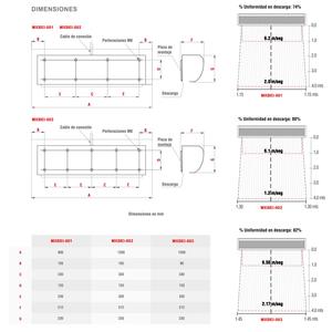 VENTDEPOT Cortinas de Aire MXBEI-001 36" Longitud 4.5m Alcance 995m³/h 127V 485Watts 3.6A 68dB Hecho en México - Product Image 5
