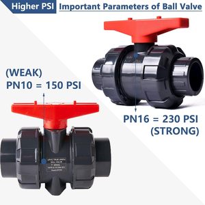 Abk công nghiệp PVC bóng van ASTM EPDM O-ring uPVC đôi đúng Công Đoàn bóng van - Product Image 3