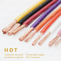 Câble HDT américain standard, en cuivre nu, multibrins, isolé PVC, 60Vdc/25Vac, SAE J1128-2000, 14-24AWG, pour câblage automobile aérien